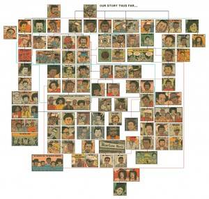 hip hop family tree, a comic book exploration of the history of hip hop / rap music